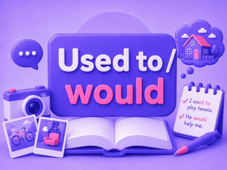 Used to / would